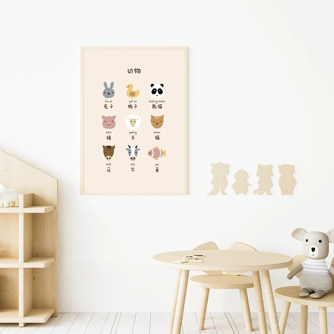 Chinese Educational Wall Art Poster -Ages 2 to 5