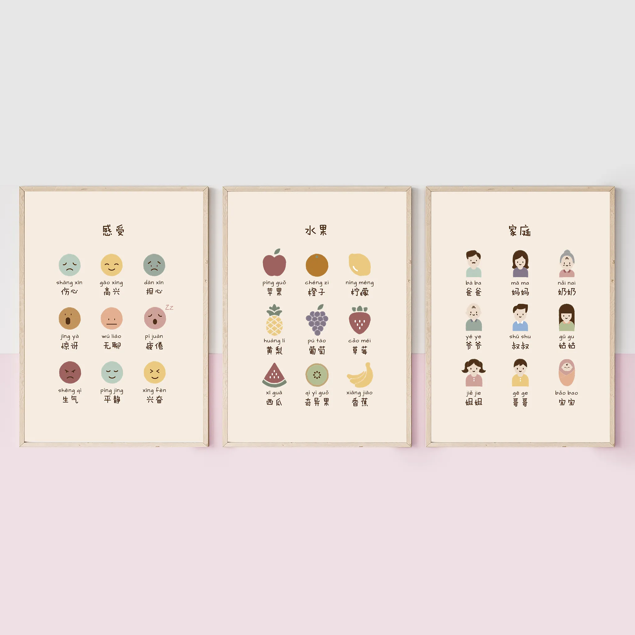 Chinese Educational Wall Art Poster -Ages 2 to 5