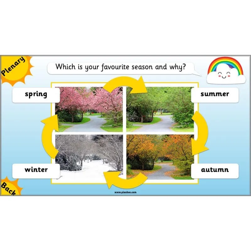 Seasonal Changes
