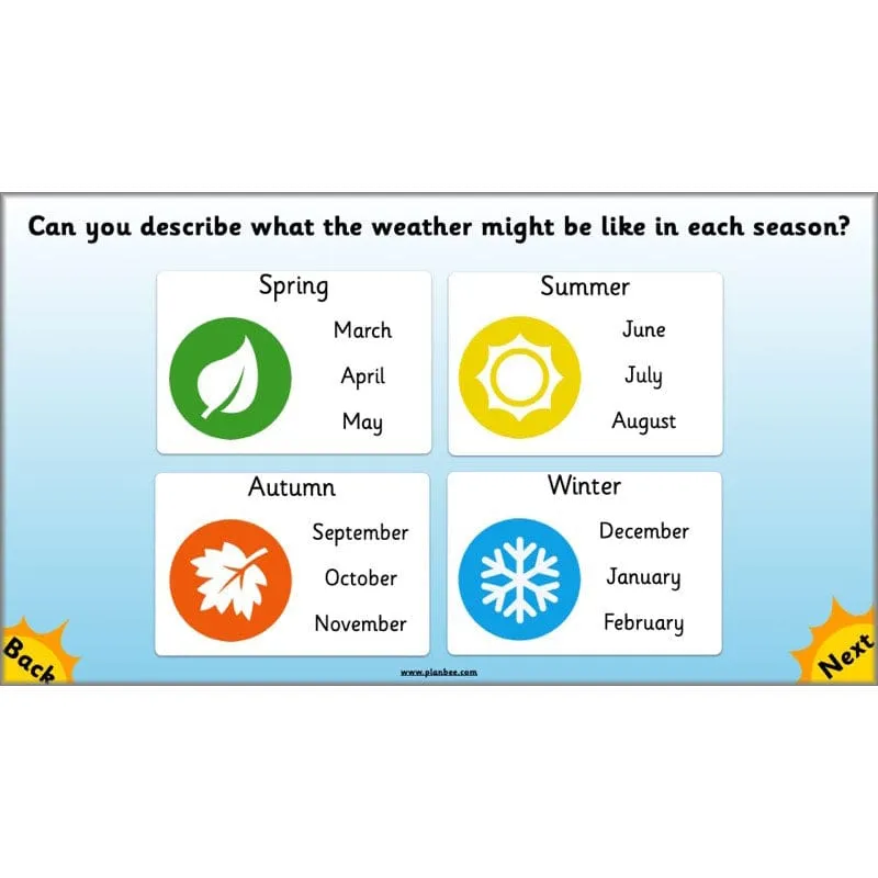 Seasonal Changes