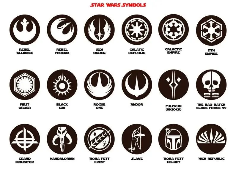 Star Wars Symbol Coasters